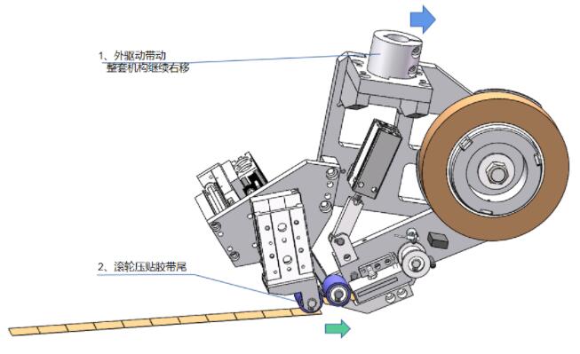 金手指貼膠機